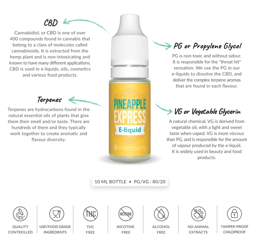 Harmony - Pineapple Express 300mg (30mg/ml) Cbd E-Liquid 10ml